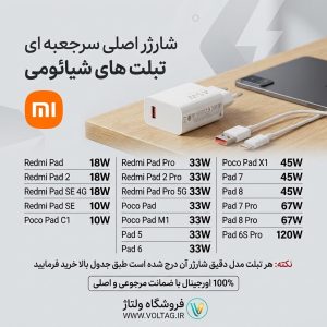 شارژر اصلی سرجعبه تبلت شیائومی